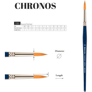 Пензель круглий № 4 mix Chronos 1351, Escoda. Photo 2