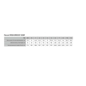 Пензель плоский № 00 Breeze 1226F синтетика, Rosa. Photo 2